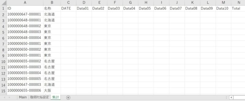 集約するシートの集計例