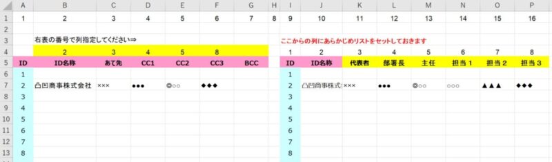 「Address」シートのサンプル