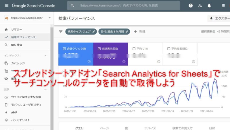 Search Analytics for Sheetsでデータを自動取得 分析
