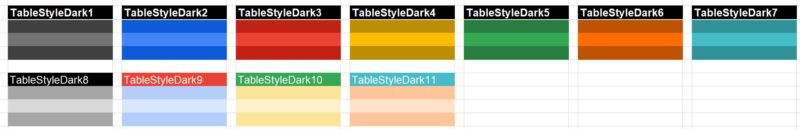 TableStyleDark1～11