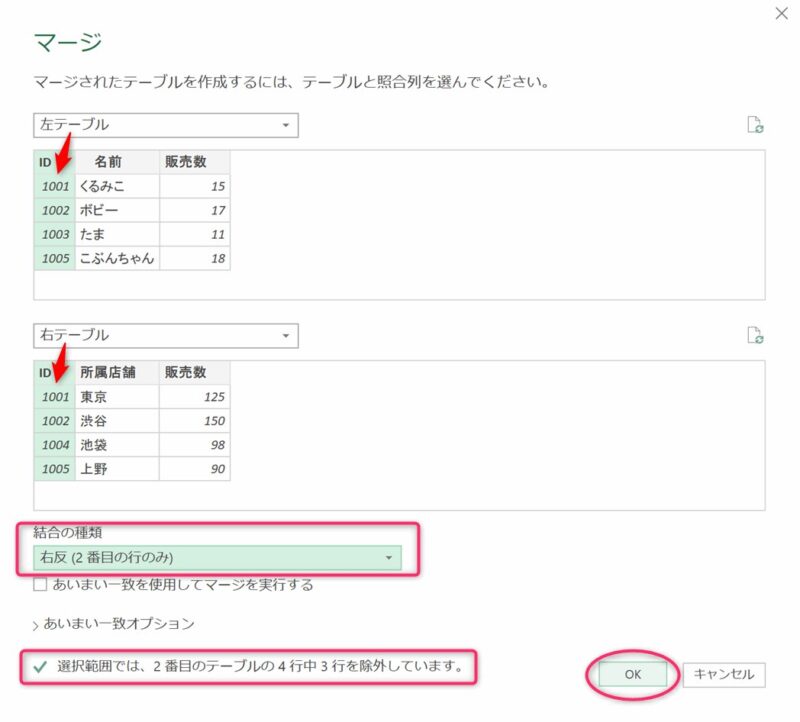 右アンチ結合のマージダイアログ