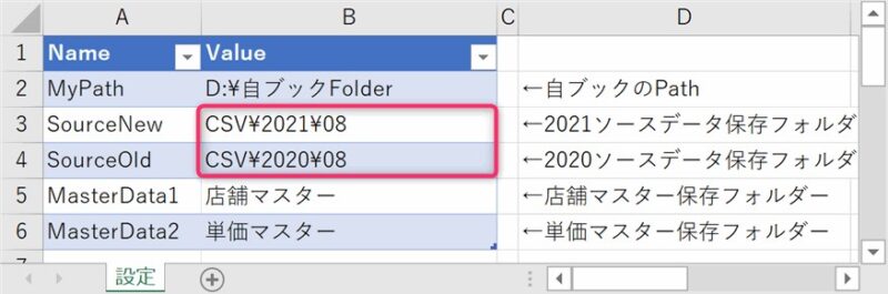 パラメーターでソースデータを設定する例