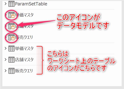 「データモデル」とワークシート上の「テーブル」を見分ける方法
