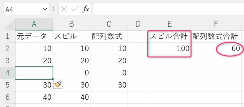 スピル配列の合計は範囲が拡張するが配列数式は拡張していない