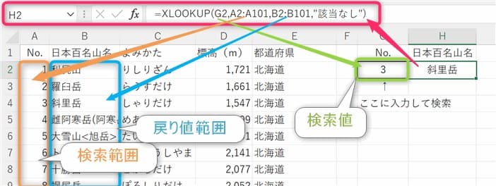 XLOOKUP関数の完全一致検索の使用例