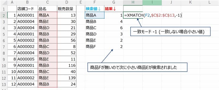 XMACH関数の[一致モード]が[-1]の例