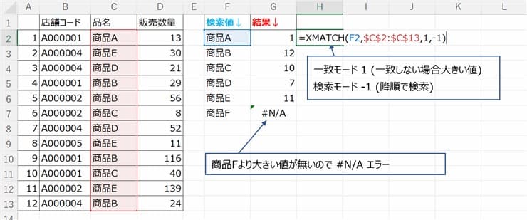 XMACH関数の[一致モード][検索モード]を指定する例