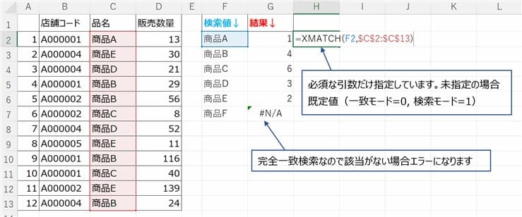 XMACH関数の既定値だけの基本的な例