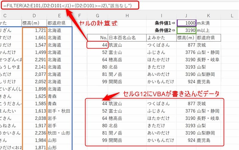 Evaluateメソッドでワークシート関数のFILTER関数を使用