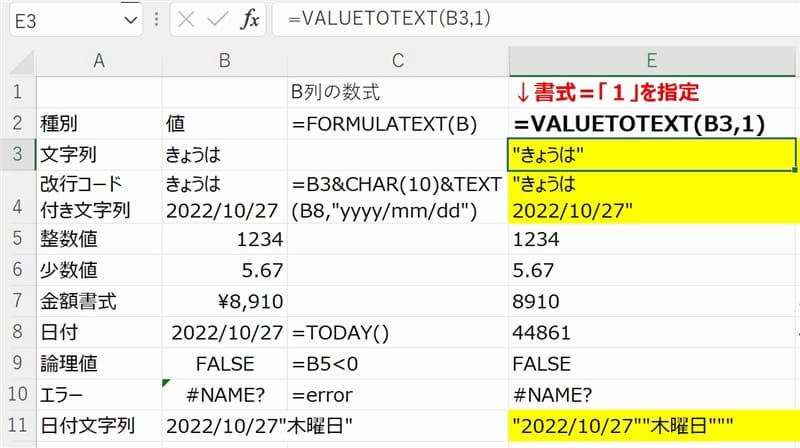 VALUETOTEXT関数の書式「１」の表示例