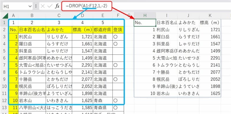 DROP関数の使用例（百名山リストを加工）