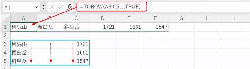 ３番目の引数に「TRUE」を指定すると列ごとに行順でスキャンする