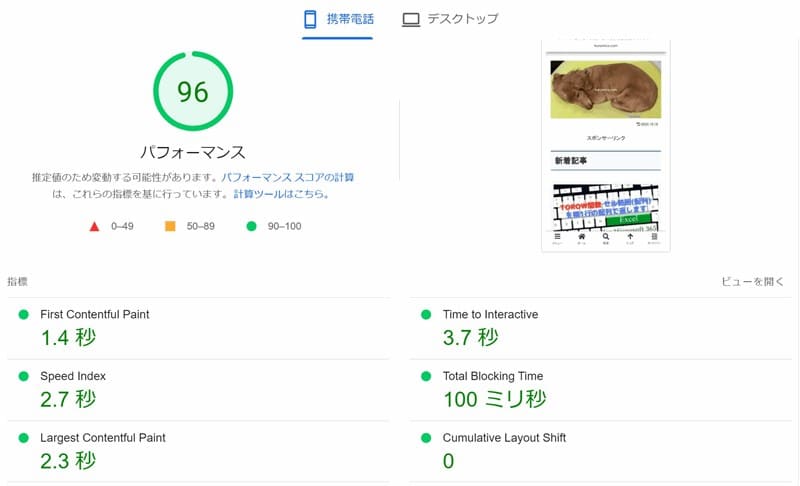 Autoptimize設定後のPSI計測値