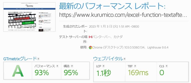 GTmetrixによるサイトの速度を計測