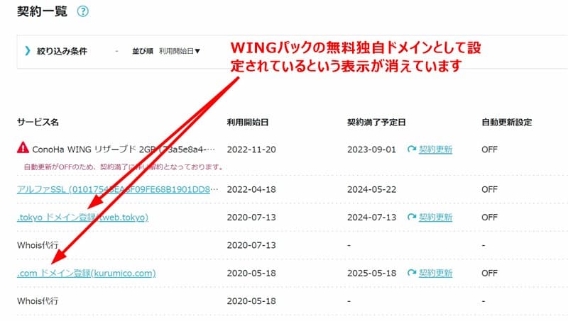 契約一覧で状況確認