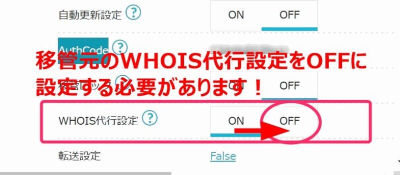 移管元（KonoHa WING）のWHOIS代行設定が「ON」になっていたことが原因だった