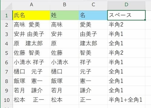 LTrim_Sample02 実行結果のワークシート画像