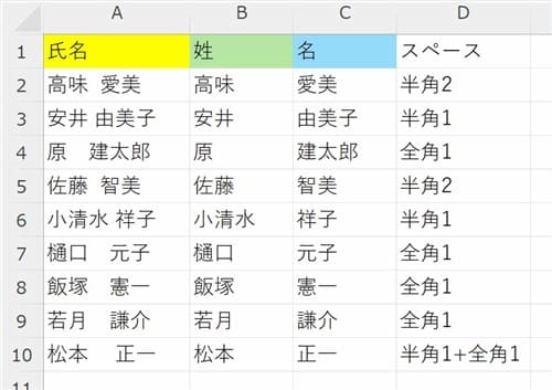 RTrim_Sample02 実行結果のワークシート画像