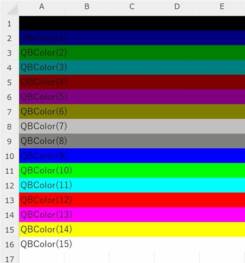 QBColor関数サンプル３（全色インデックスを表示する例）実行結果