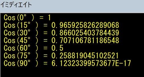 Cos関数サンプル２実行結果イミディエイト