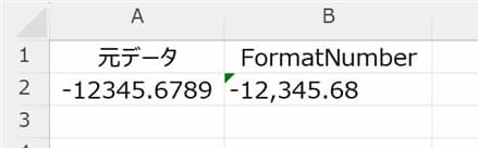 出力されたセルの画像