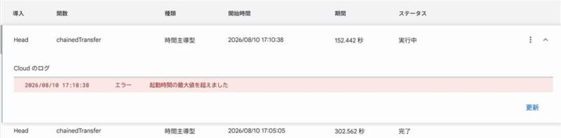 Apps Scriptの実行数ログ。chainedTransferが「起動時間の最大値を超えました」というエラーでタイムアウトしている