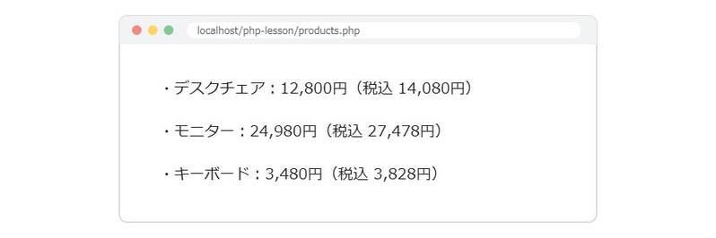 価格表示の関数を使った商品一覧の表示例。デスクチェア・モニター・キーボードの3商品について、税抜価格と税込価格が3桁区切りの円表示で並ぶ