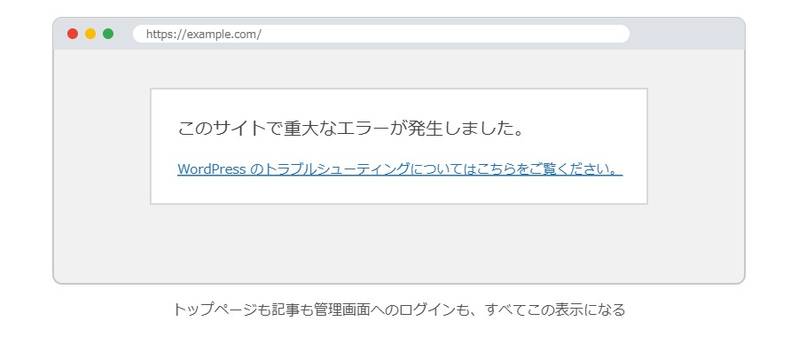 functions.phpの書き間違いで表示される「このサイトで重大なエラーが発生しました」の画面イメージ。サイトのすべてのページと管理画面がこの表示になる