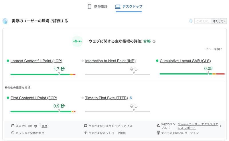 PageSpeed Insightsの上の欄「実際のユーザーの環境で評価する」。デスクトップのCLSは0.05で、過去28日間、セッション全体の長さと書かれている。右上は「この URL」が灰色で「オリジン」が選ばれている